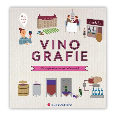 Kniha Vinografie: F.Darrieussecqová, M.Denturcková (Grada 2018)